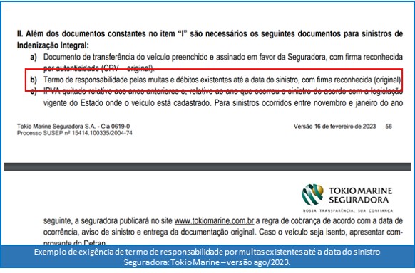 Preciso quitar multas para indenização integral do seguro auto?